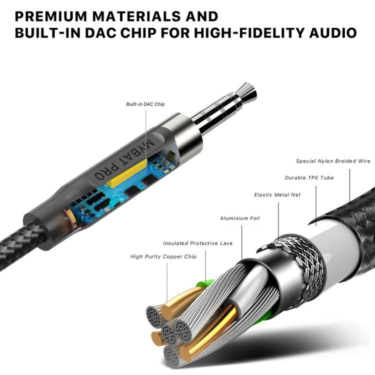MyBat Pro Câble audio AUX 1,2m