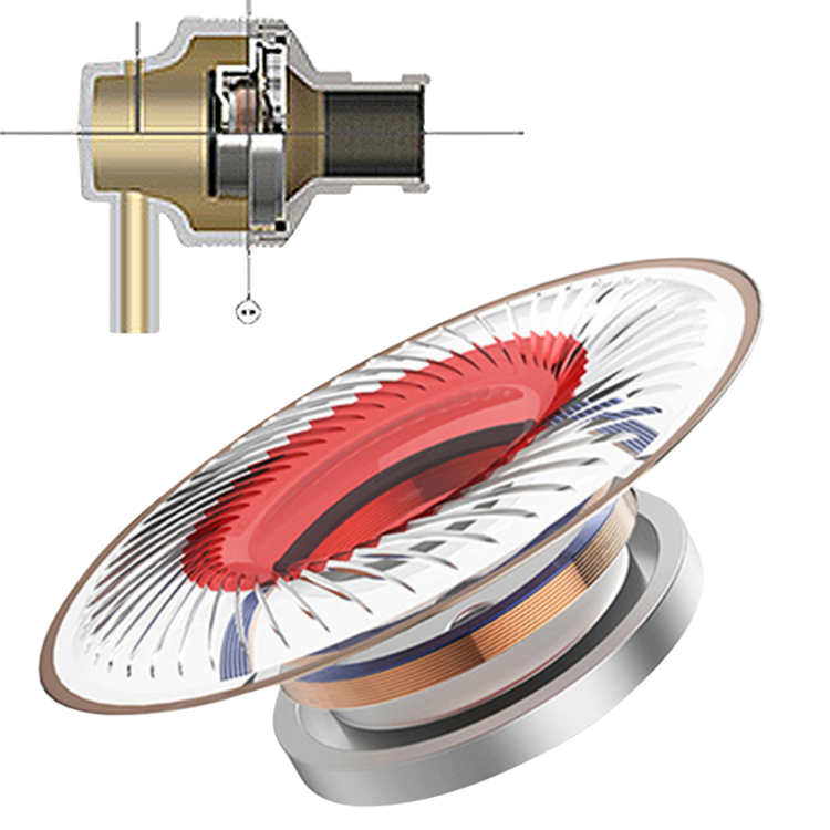 MyBat Pro Ear Resistible Écouteurs filaires 3,5 mm