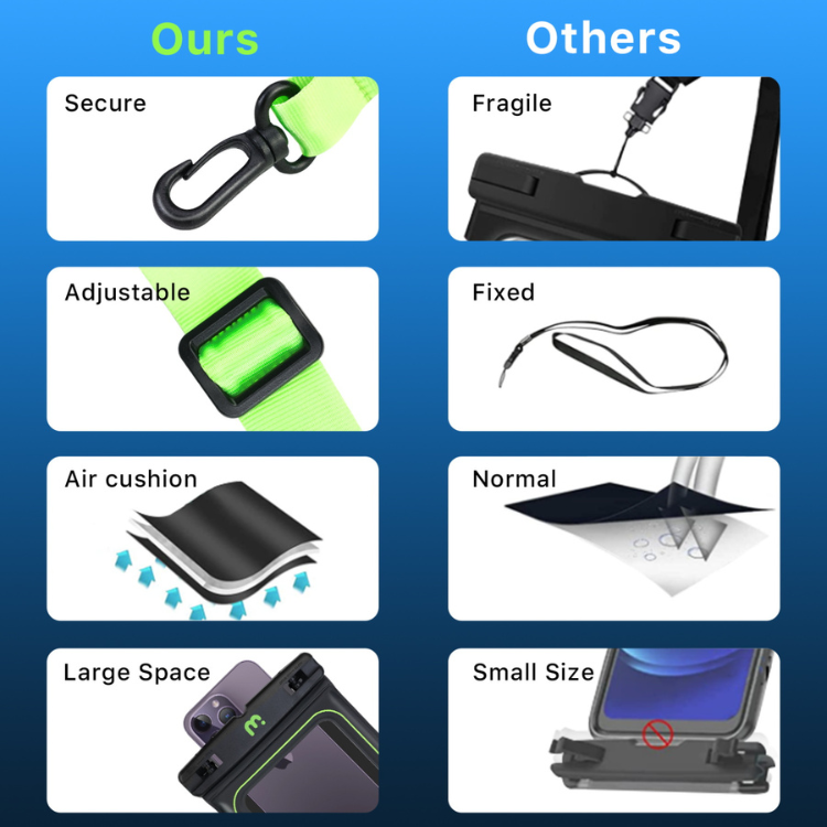 MyBat-pro Waterproof Pouch Pochette pour smartphone étanche MAX