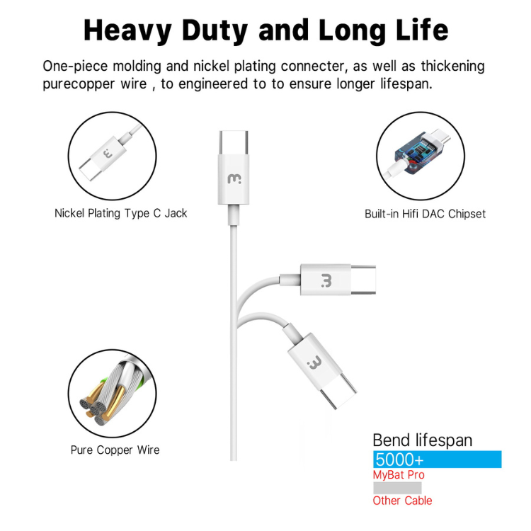 MyBat Pro Ecouteurs USB-C
