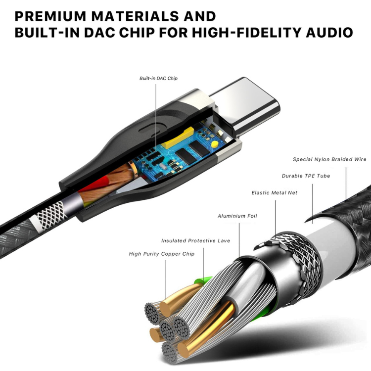 MyBat pro Cable Audio USB-C vers 3.5mm