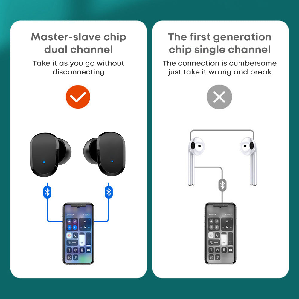 Ecouteurs Bluetooth sans Fil - TN33