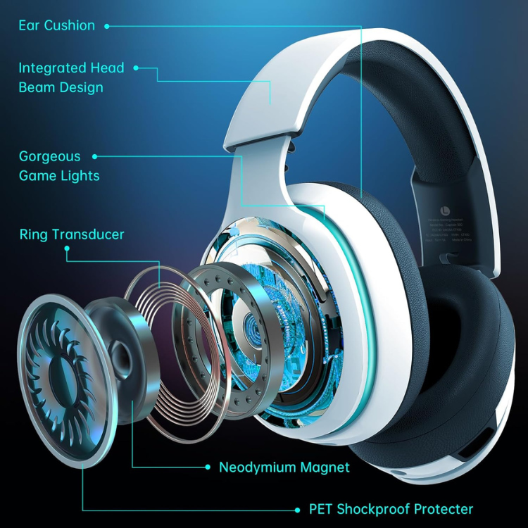 Gtheos Casque Gaming Sans Fil 2,4GHz pour PS5, PC, Switch