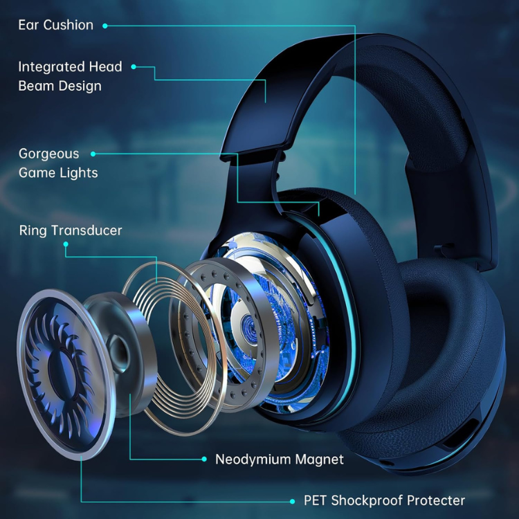 Gtheos Casque Gaming Sans Fil 2,4GHz pour PS5, PC, Switch