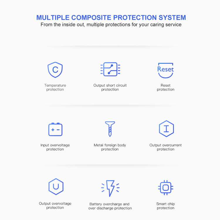 MyBat Pro Batterie externe 10000mAh