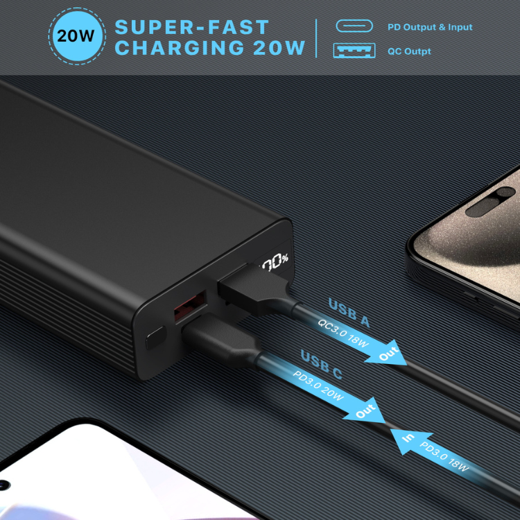 MyBat Pro Batterie externe 20000mAh