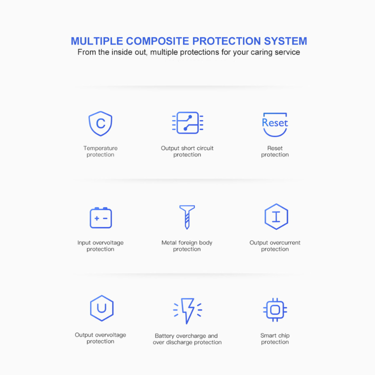 MyBat Pro Batterie externe 20000mAh
