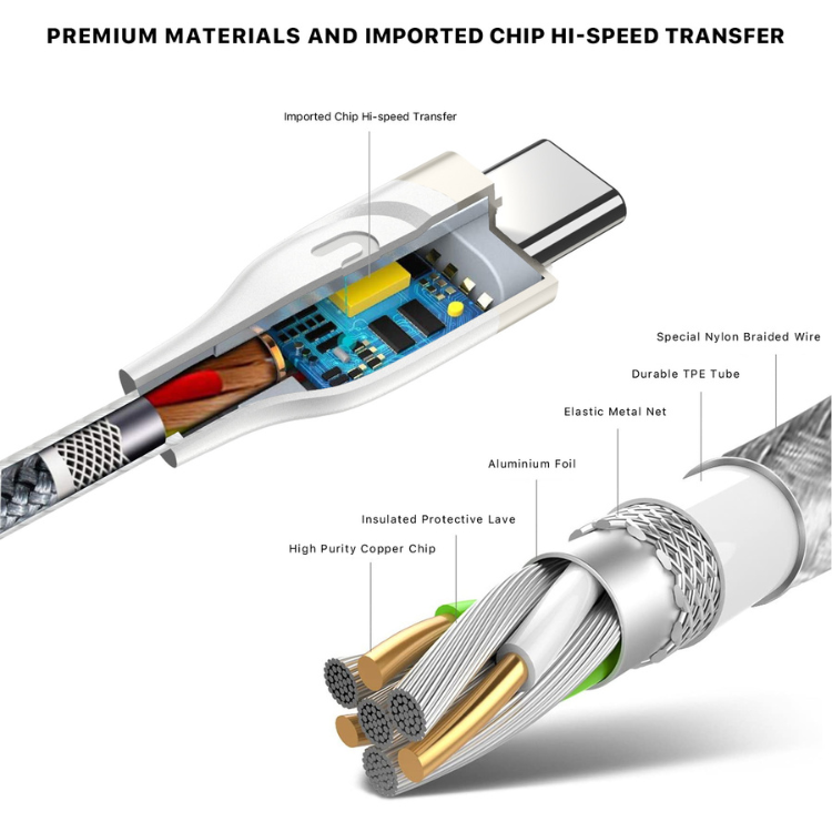 MyBat Pro Câble USB-A vers USB-C 2m