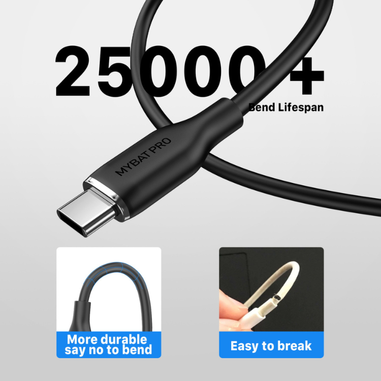 MyBat Pro Cable USB-C to USB-C en silicone, 2m