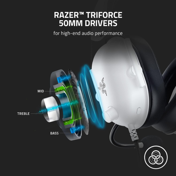 Razer BlackShark V2 X Casque Gaming