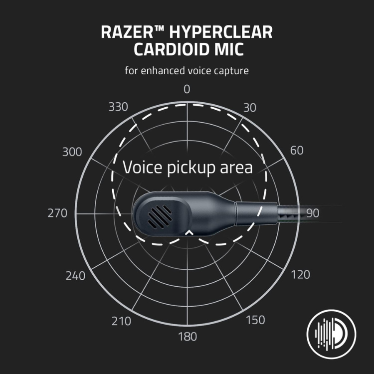 Razer BlackShark V2 X Casque Gaming