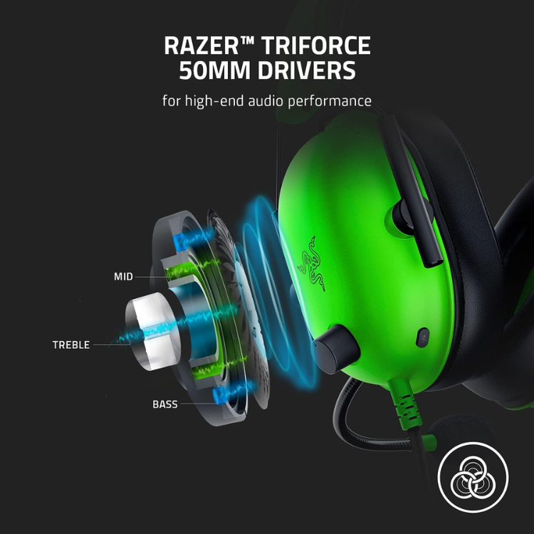 Razer BlackShark V2 X Casque Gaming