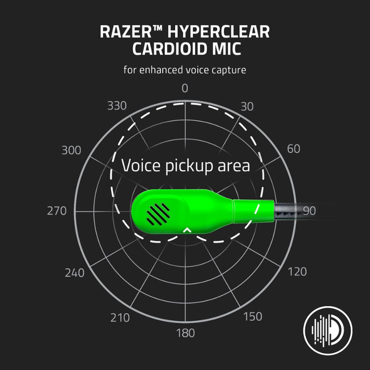 Razer BlackShark V2 X Casque Gaming