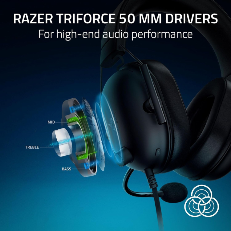 Razer BlackShark V2 Pro X Casque Filaire optimisé pour PS5, PS4 et PC