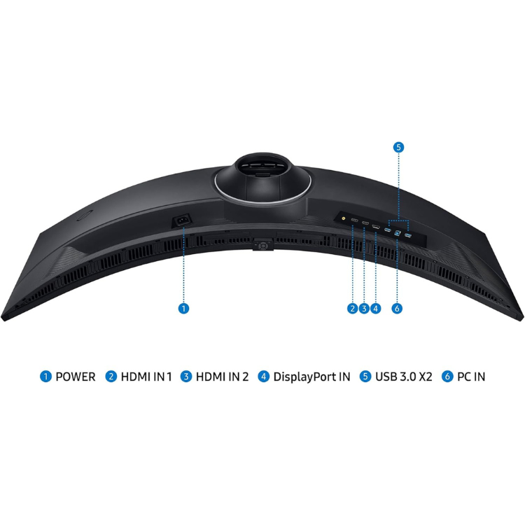 Samsung Odyssey G9 - Écran Ordi Gaming 49" UltraWide Incurvé - DQHD - 240Hz - 1ms