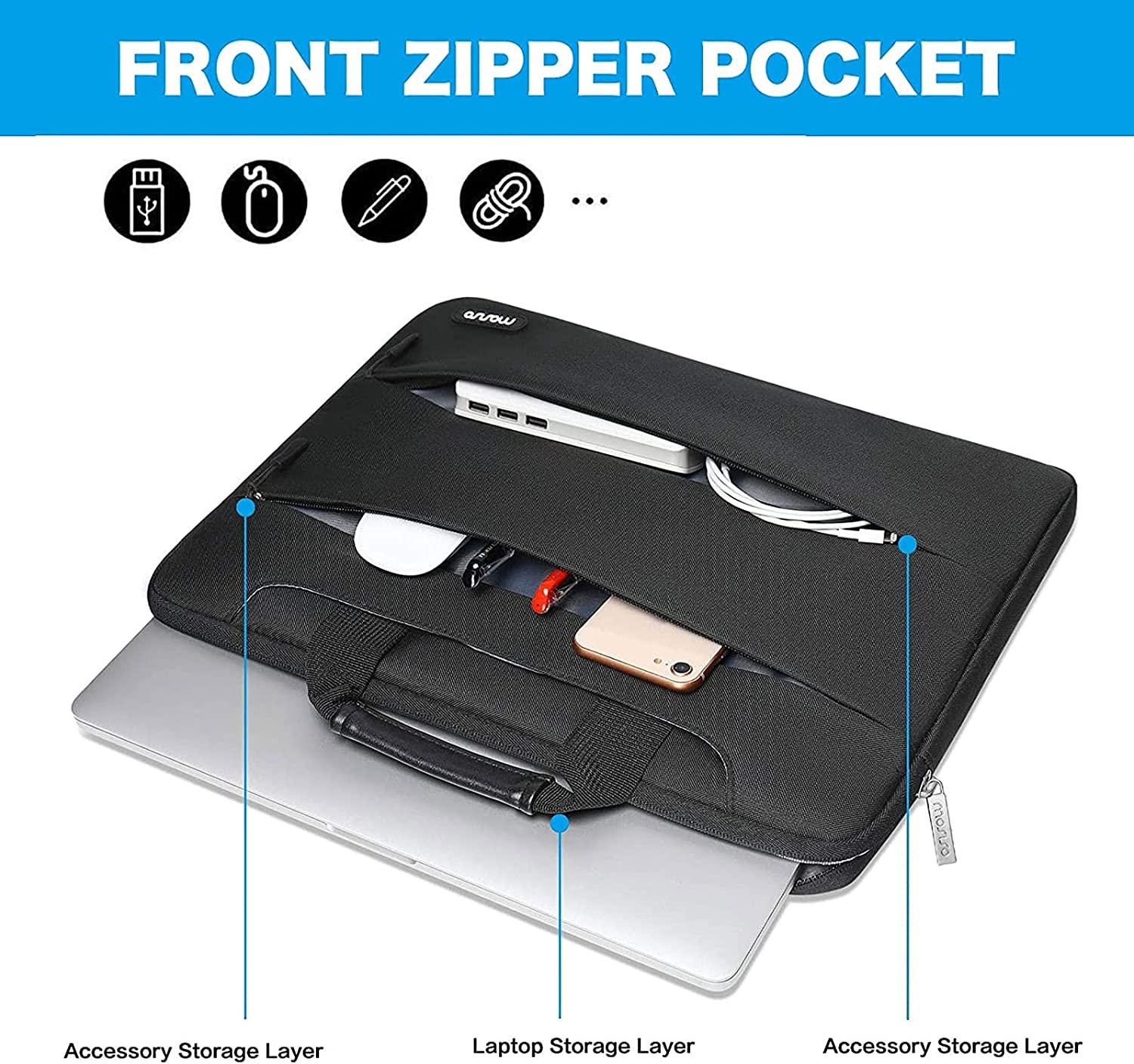 SACOCHE POUR ORDINATEUR PORTABLE